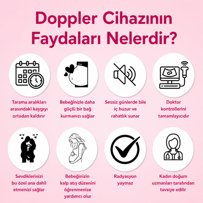 KARKUR FETAL DOPPLER™