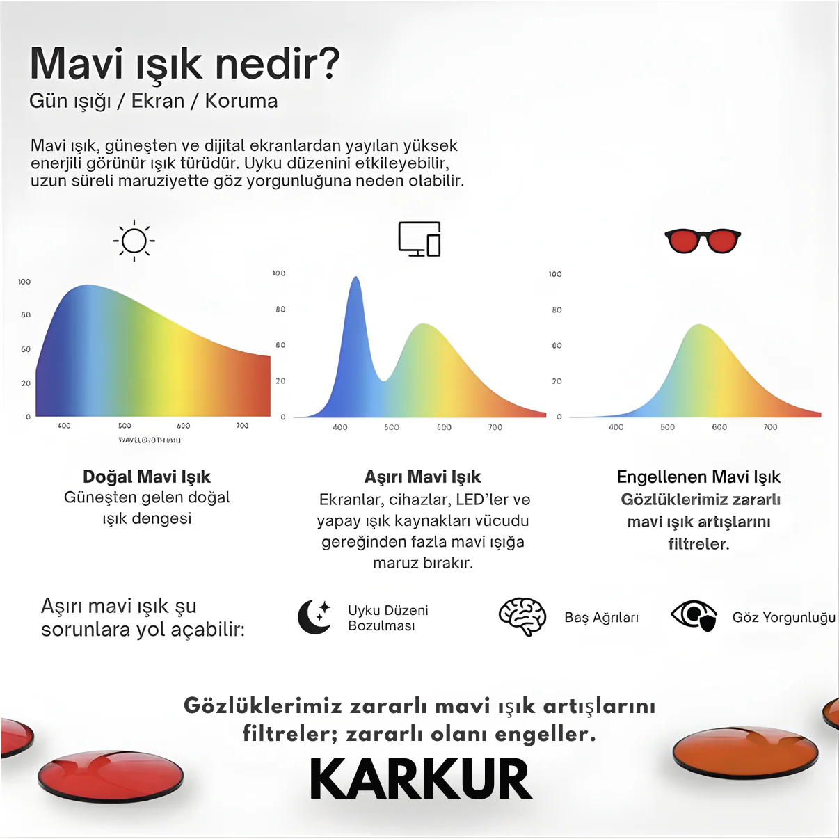 Unisex Kırmızı Camlı Mavi Işık Gözlüğü